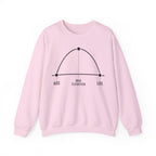 AOS Maximum Elevation LOS Crewneck