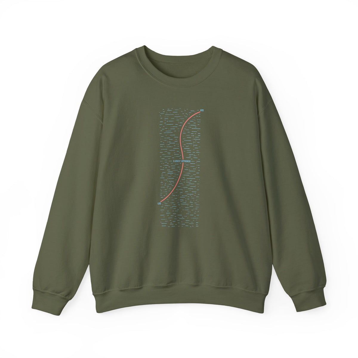 AOS Closest Approach LOS Crewneck