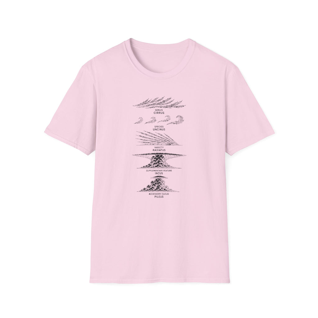 Cloud Description Levels T-Shirt