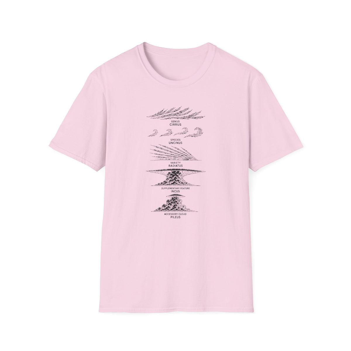 Cloud Description Levels T-Shirt