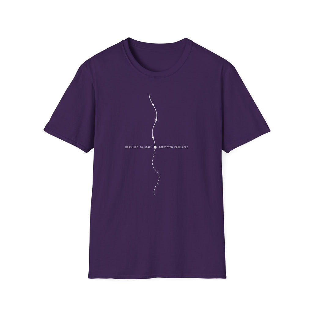 Measured to Here Predicted From Here T-Shirt