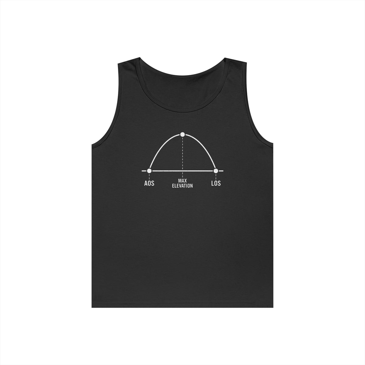 AOS Maximum Elevation LOS Tank Top