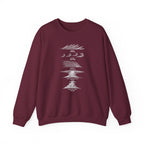 Cloud Description Levels Crewneck