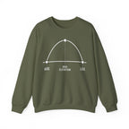 AOS Maximum Elevation LOS Crewneck