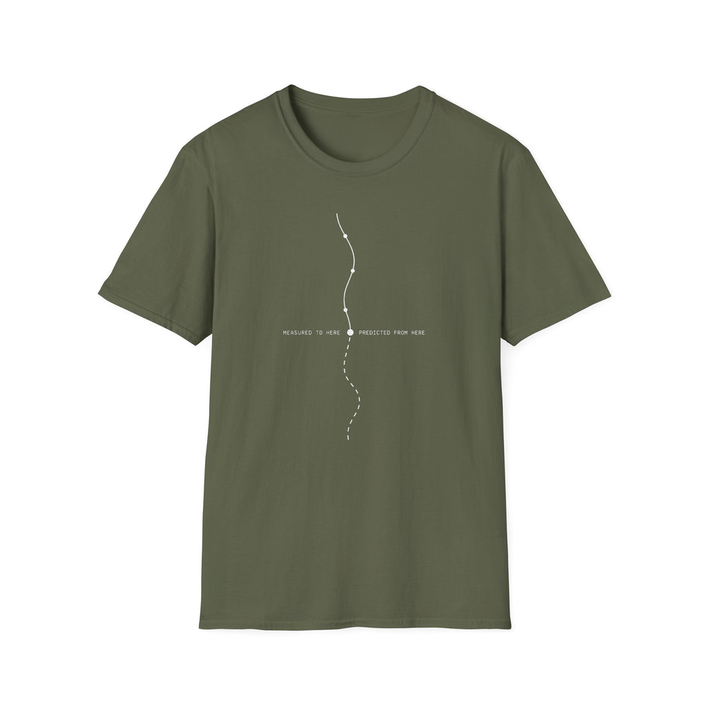 Measured to Here Predicted From Here T-Shirt