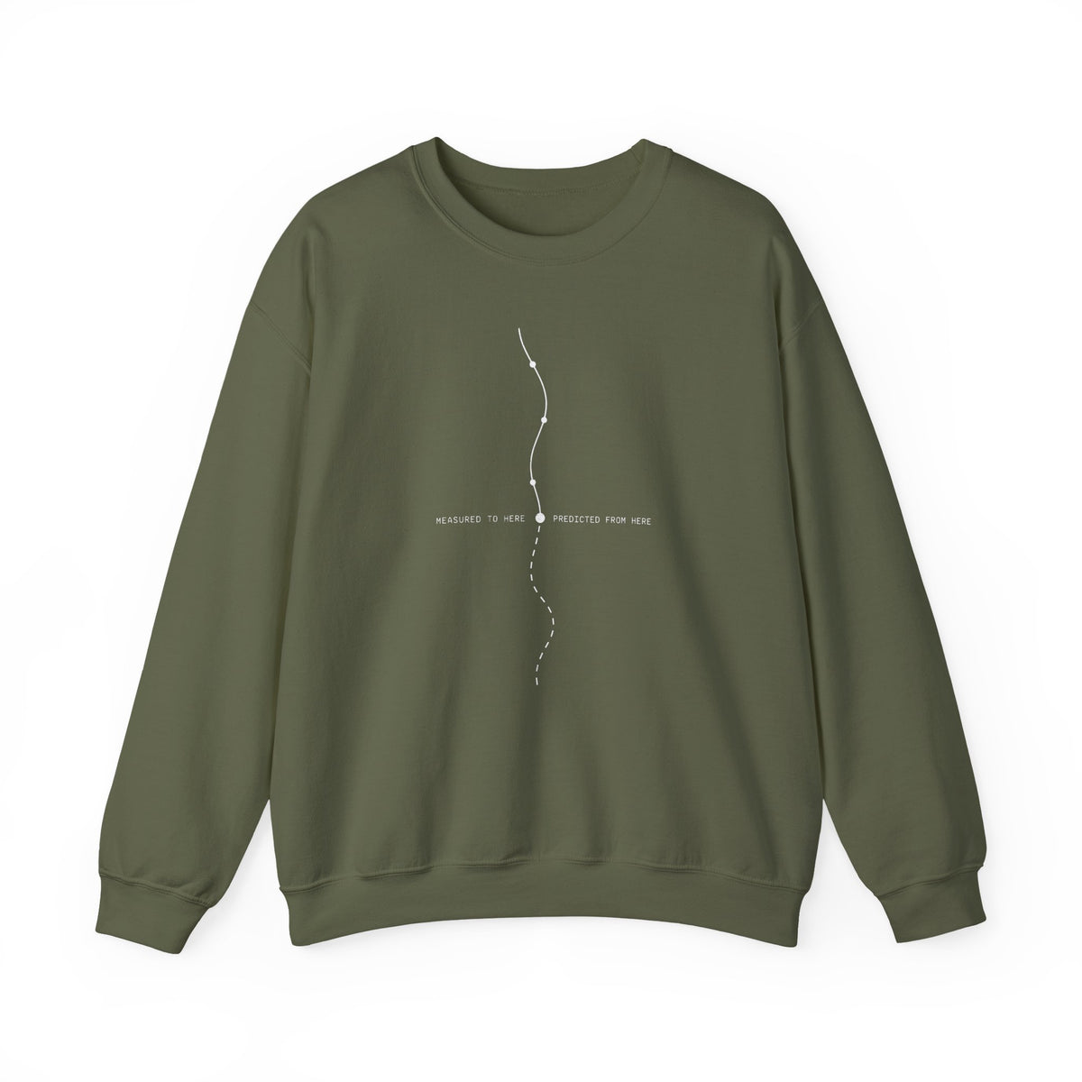 Measured to Here Predicted From Here Crewneck